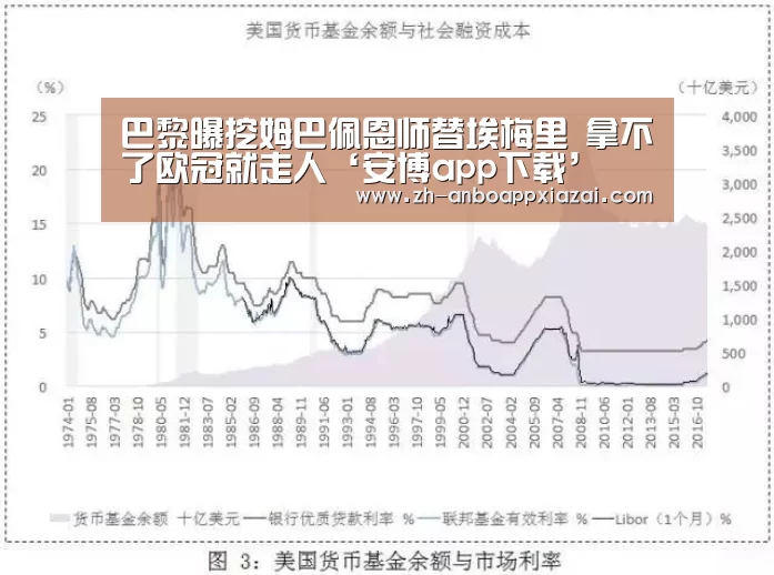 巴黎曝挖姆巴佩恩师替埃梅里 拿不了欧冠就走人‘安博app下载’