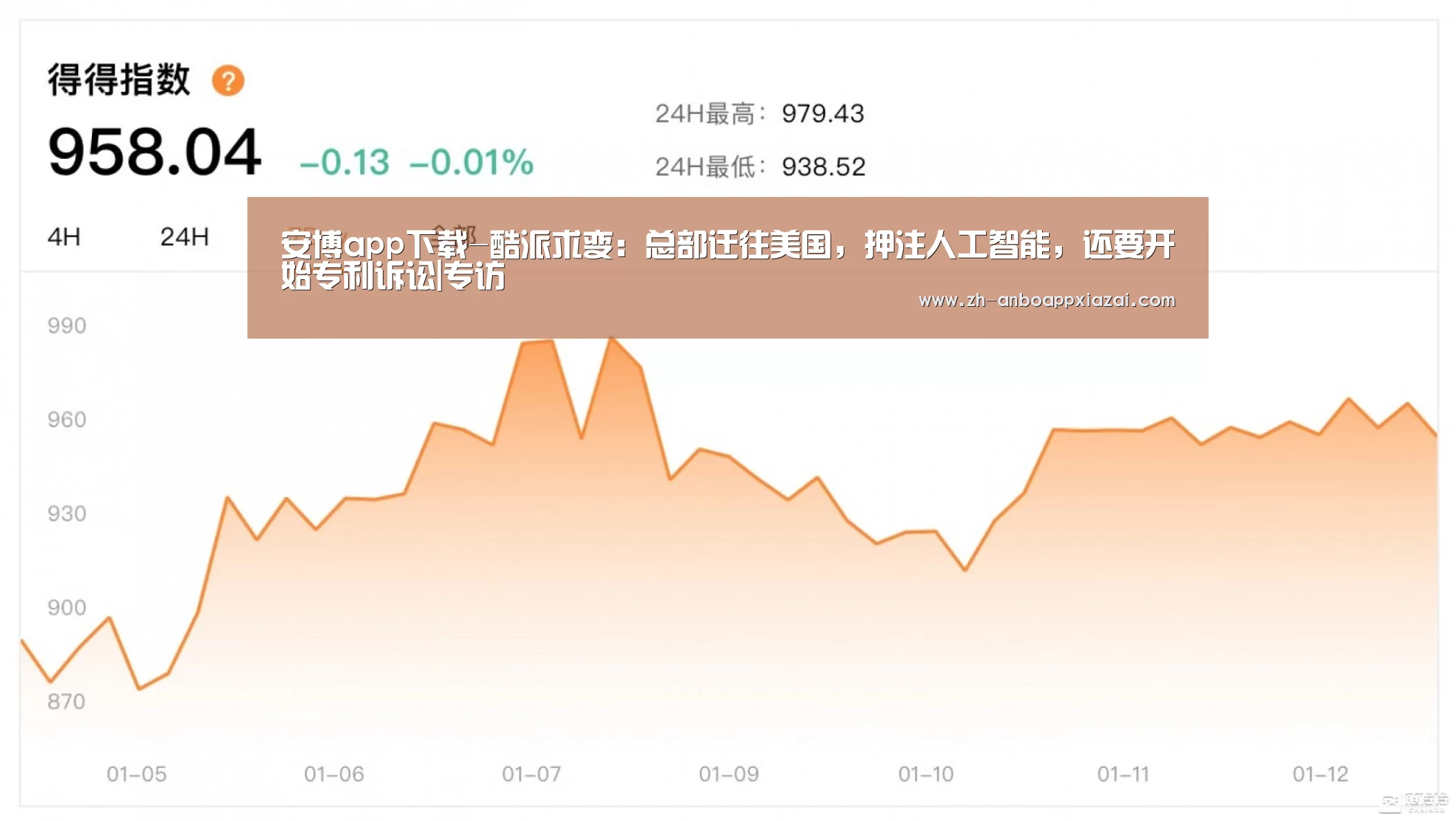 安博app下载