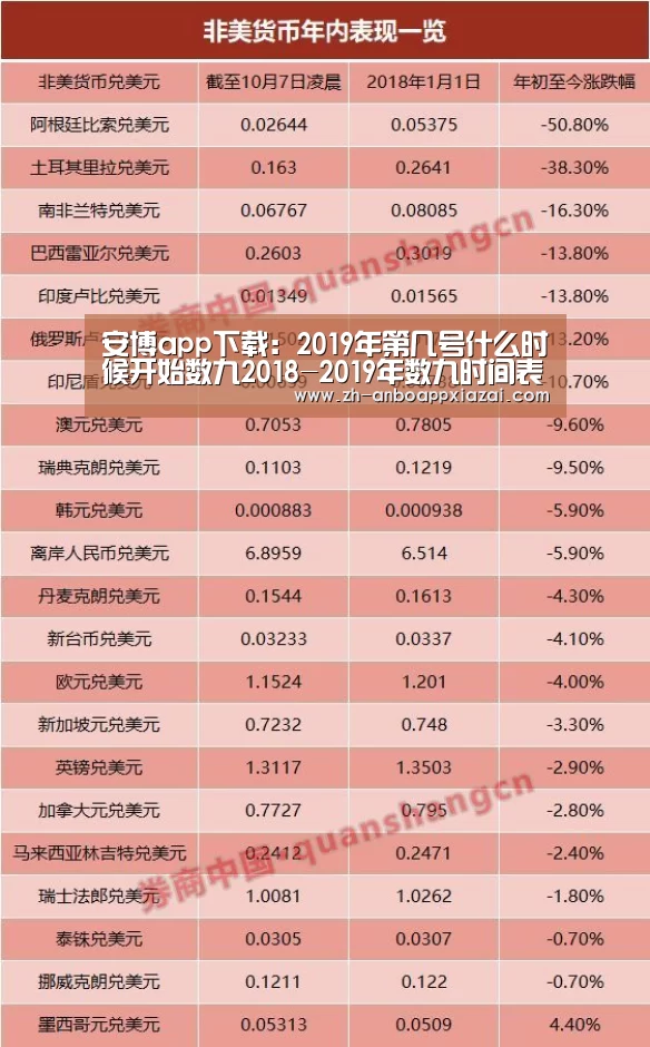 安博app下载